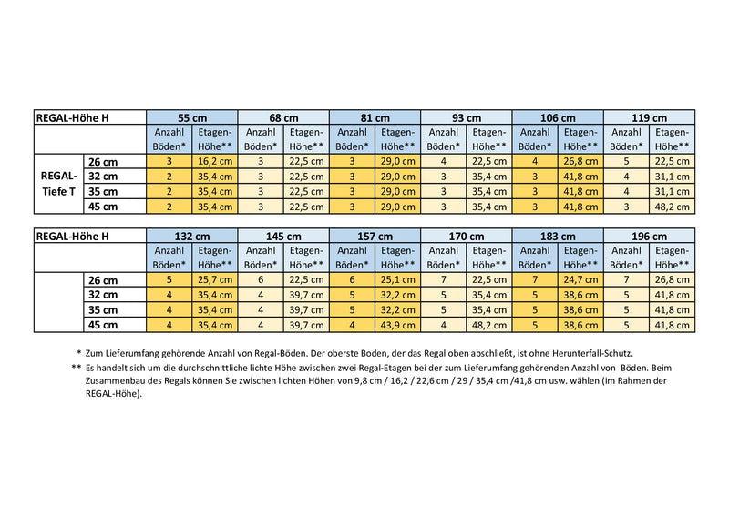 robinia-pro BÜCHERREGAL aus Holz (Massivholz)