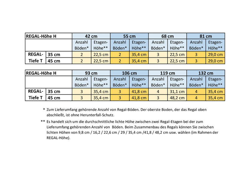robinia-pro SCHUHREGAL Holz (Massivholz)