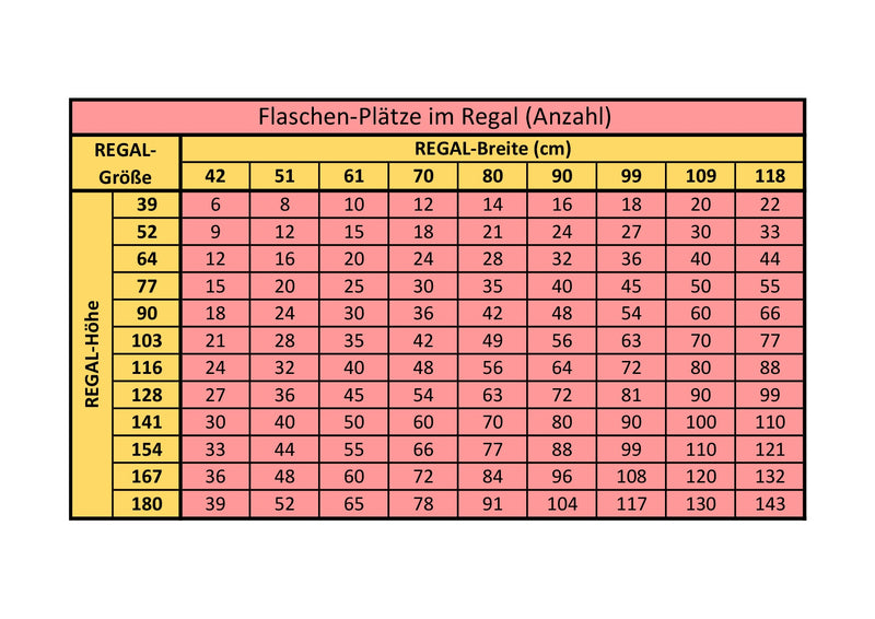 robinia-pro WEINREGAL aus Holz (Massivholz)